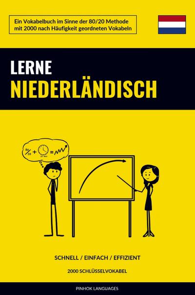 Lerne Niederländisch - Schnell / Einfach / Effizient