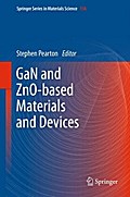 GaN and ZnO-based Materials and Devices