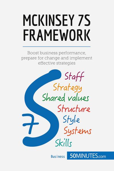 McKinsey 7S Framework