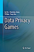 Data Privacy Games