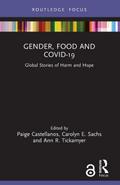 Gender, Food and COVID-19