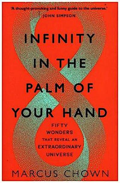 Infinity in the Palm of Your Hand
