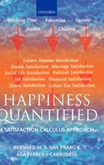 Happiness Quantified