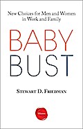 Baby Bust