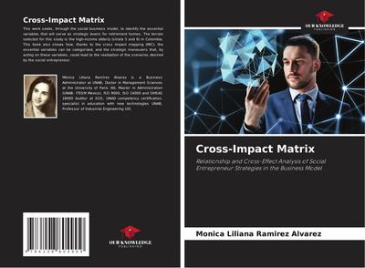 Cross-Impact Matrix