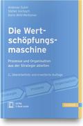 Die Wertschöpfungsmaschine