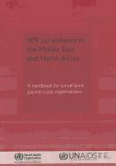 HIV Surveillance in the Middle East and North Africa