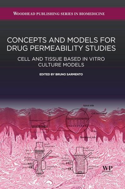 Concepts and Models for Drug Permeability Studies