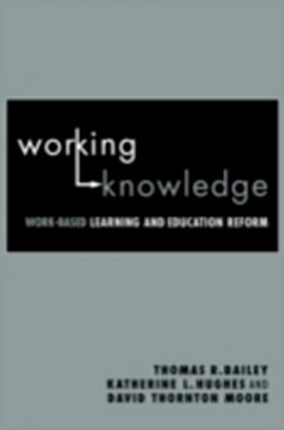 Working Knowledge