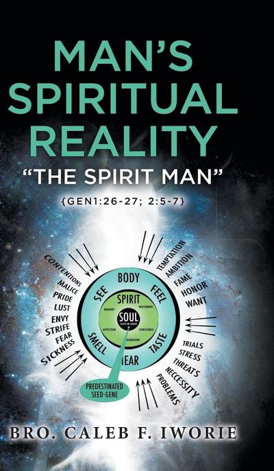 Man’s Spiritual Reality