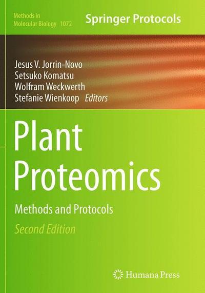 Plant Proteomics
