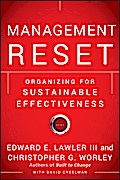 Management Reset