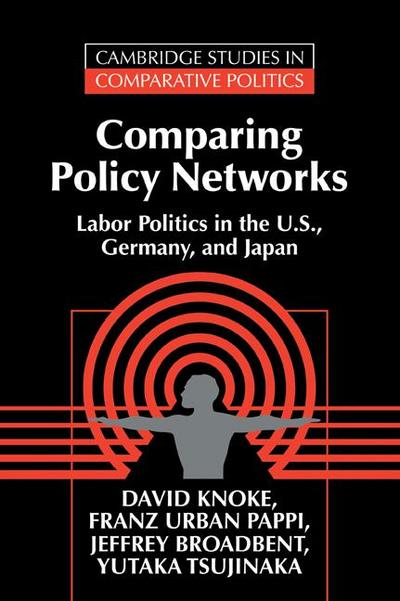 Comparing Policy Networks