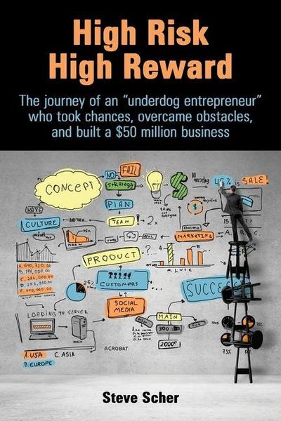 High Risk, High Reward: The journey of an underdog entrepreneur who took chances, overcame obstacles, and built a $50 million business.