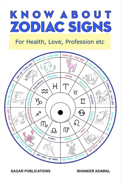Know about Zodiac Signs