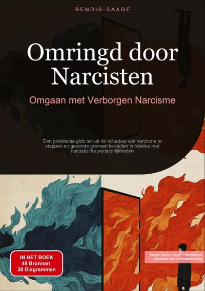 Omringd door Narcisten: Omgaan met Verborgen Narcisme