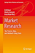 Market Research