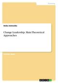 Change Leadership.Main Theoretical Approaches