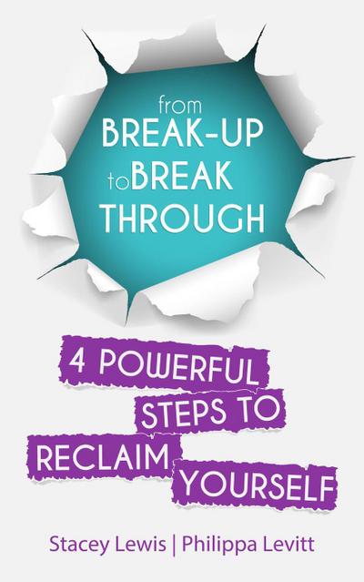 From Break-up to Break Through | 4 Powerful Steps to Reclaim Yourself