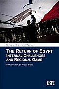 The Return of Egypt