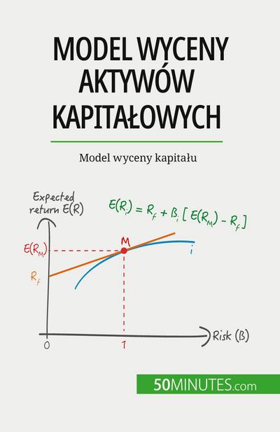 Model wyceny aktywów kapita¿owych