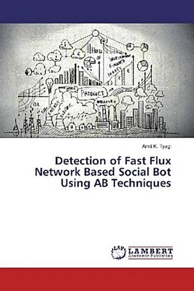 Detection of Fast Flux Network Based Social Bot Using AB Techniques