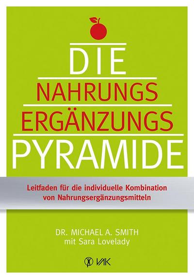 Die Nahrungsergänzungspyramide