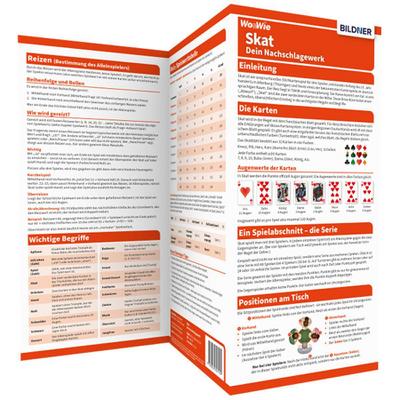 Skat verstehen - spielen - gewinnen: Alles auf einen Blick!