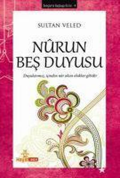 Nurun Bes Duyusu