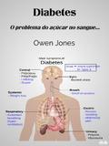 Diabetes