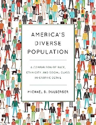 America’s Diverse Population