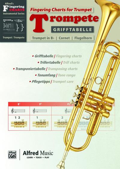 Alfred’s Fingering Charts Instrumental Series / Zugtabelle Posaune | Position Chart for Trombone