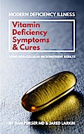 Vitamin Deficiency Symptoms & Cures