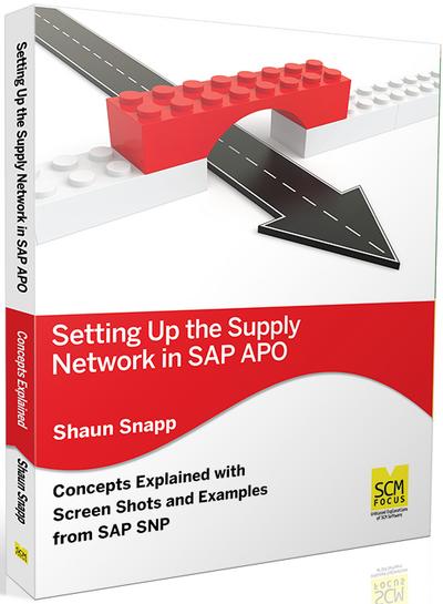 Setting Up the Supply Network in SAP APO