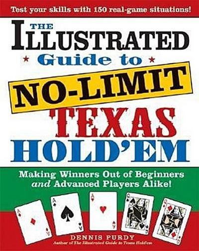The Illustrated Guide to No-Limit Texas Hold’em