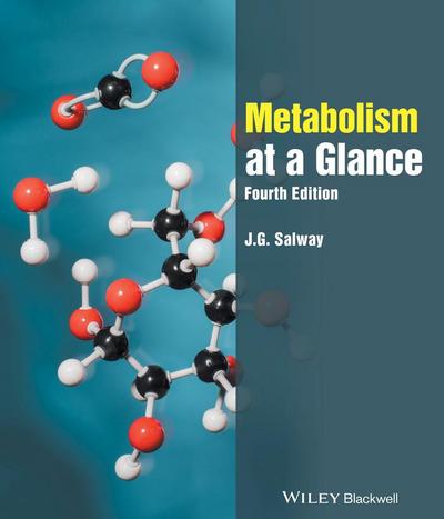 Metabolism at a Glance