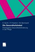 Die Gesundheitshebel