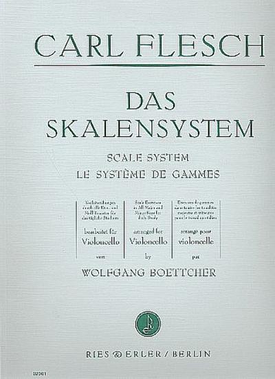 Das Skalensystemfür Violoncello