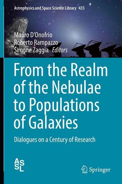 From the Realm of the Nebulae to Populations of Galaxies