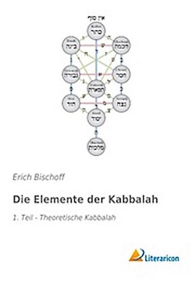 Die Elemente der Kabbalah