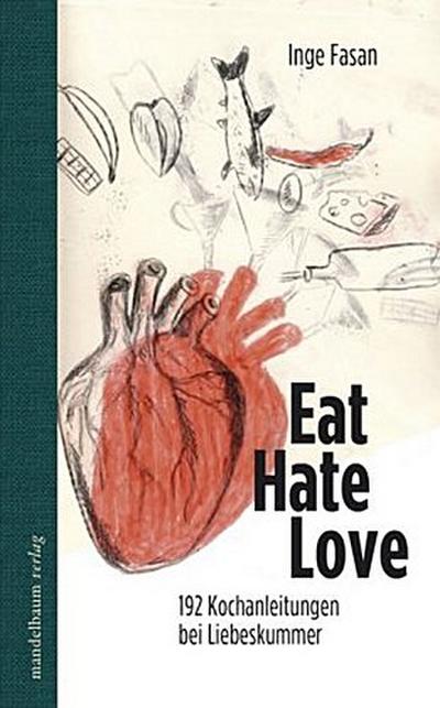 Eat Hate Love