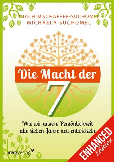 Die Macht der Sieben