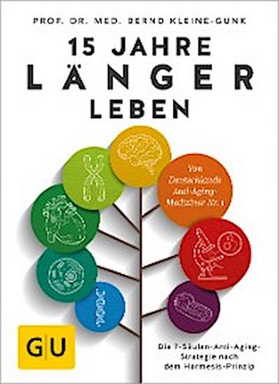 15 Jahre länger leben