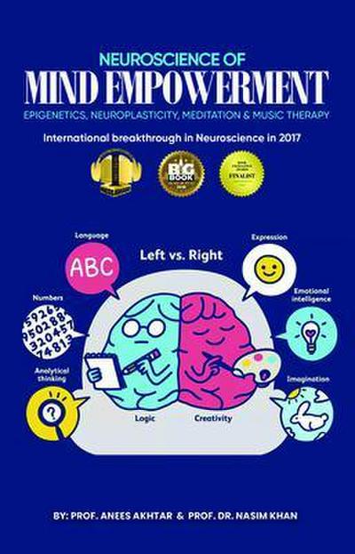 Neuroscience of Mind Empowerment and Metacognition