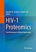 HIV-1 Proteomics
