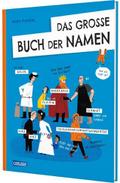 Das große Buch der Namen