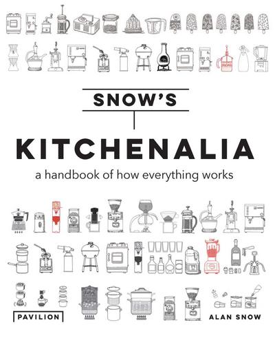 Kitchenalia