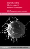 Infertility in the Modern World