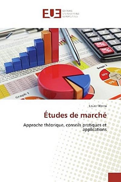 Études de marché
