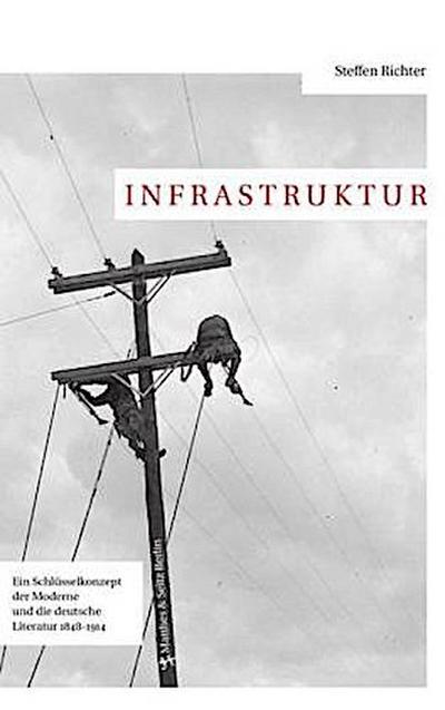Infrastruktur
